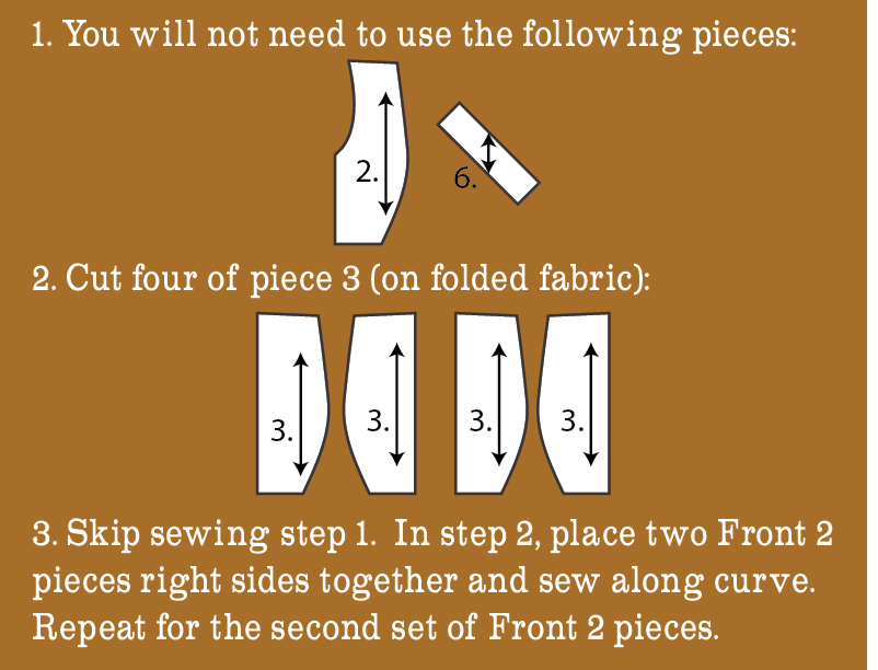 Sew-Alongs – Tagged Comox Trunks Sew-Along – Thread Theory